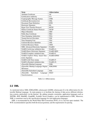 Term                                    Abbreviation
                Attribute Certiﬁcate                    AC
                Certiﬁcation Authority                  CA
                Cryptographic Message Syntax            CMS
                Certiﬁcate Revocation List              CRL
                Document Type Deﬁnition                 DTD
                Electronic Signature                    ES
                Hyper Text Transfer Protocol            HTTP
                Online Certiﬁcate Status Protocol       OCSP
                Object IDentiﬁer                        OID
                Public Key Certiﬁcate                   PKC
                Time-Stamping Authorities               TSA
                Trusted Service Providers               TSP
                Time Stamping Unit                      TSU
                Uniform Resource Identiﬁer              URI
                Uniform Resource Name                   URN
                XML Advanced Electronic Signature       XAdES
                XAdES Archiving validation data         XAdES-A
                XAdES Basic Electronic Signature        XAdES-BES
                XAdES Complete validation data          XAdES-C
                XAdES Explicit Policy based Elec-       XAdES-EPES
                tronic Signature
                XAdES with Time-stamp                   XAdES-T
                XAdES eXtended validation data          XAdES-X
                eXtensible Markup Language              XML
                eXtensible Markup Language Digital      XMLDSIG
                SIGnature
                eXtensible Stylesheet Language          XSL
                eXtensible Stylesheet Language          XSLT
                Transformations

                                        Table 2.2: Abbreviations



2.2 XML
As mentioned above XML [XML][XML-schema-part-1][XML-schema-part-2] is the abbreviation for eX-
tensible Markup Language. Its main purpose is to facilitate the sharing of data across different informa-
tion systems, particularly via the Internet. By adding semantic constraints, application languages such as
XHTML, RSS, MathML, GraphML, Scalable Vector Graphics, can be implemented in XML. Moreover,
XML is sometimes used as the speciﬁcation language for such application languages.
   XML is recommended by the World Wide Web Consortium (W3C). It is a fee-free open standard. The
W3C recommendation speciﬁes both the lexical grammar, and the requirements for parsing.




                                                    5
 