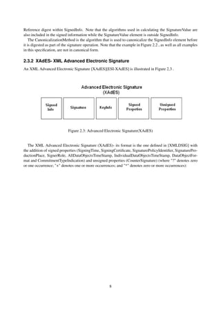 Reference digest within SignedInfo. Note that the algorithms used in calculating the SignatureValue are
also included in the signed information while the SignatureValue element is outside SignedInfo.
    The CanonicalizationMethod is the algorithm that is used to canonicalize the SignedInfo element before
it is digested as part of the signature operation. Note that the example in Figure 2.2 , as well as all examples
in this speciﬁcation, are not in canonical form.

2.3.2 XAdES- XML Advanced Electronic Signature
An XML Advanced Electronic Signature [XAdES][ESI-XAdES] is illustrated in Figure 2.3 .




                            Figure 2.3: Advanced Electronic Signature(XAdES)


   The XML Advanced Electronic Signature (XAdES)- its format is the one deﬁned in [XMLDSIG] with
the addition of signed properties (SigningTime, SigningCertiﬁcate, SignaturePolicyIdentiﬁer, SignaturePro-
ductionPlace, SignerRole, AllDataObjectsTimeStamp, IndividualDataObjectsTimeStamp, DataObjectFor-
mat and CommitmentTypeIndication) and unsigned properties (CounterSignature) (where "?" denotes zero
or one occurrence; "+" denotes one or more occurrences; and "*" denotes zero or more occurrences):




                                                       8
 