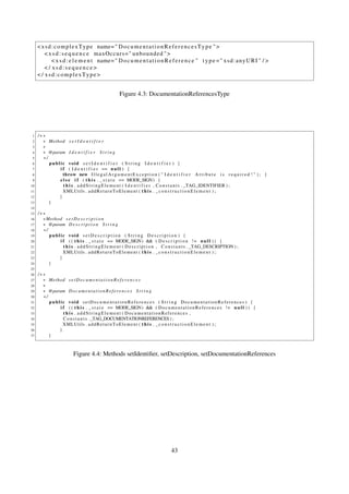< x s d : c o m p l e x T y p e name= " D o c u m e n t a t i o n R e f e r e n c e s T y p e " >
         < x s d : s e q u e n c e maxOccurs = " unbounded " >
             < x s d : e l e m e n t name= " D o c u m e n t a t i o n R e f e r e n c e " t y p e = " x s d : a n y U R I " / >
         </ xsd:sequence>
     < / xsd:complexType>


                                                      Figure 4.3: DocumentationReferencesType




 1   /∗∗
 2     ∗ Method s e t I d e n t i f i e r
 3     ∗
 4     ∗ @param I d e n t i f i e r S t r i n g
 5     ∗/
 6        public void s e t I d e n t i f i e r ( S t r i n g I d e n t i f i e r ) {
 7            i f ( I d e n t i f i e r == n u l l ) {
 8              throw new I l l e g a l A r g u m e n t E x c e p t i o n ( " I d e n t i f i e r A t t i b u t e i s r e q u i r e d ! " ) ; }
 9            e l s e i f ( t h i s . _ s t a t e == MODE_SIGN) {
10              t h i s . a d d S t r i n g E l e m e n t ( I d e n t i f i e r , C o n s t a n t s . _TAG_IDENTIFIER ) ;
11              XMLUtils . a d d R e t u r n T o E l e m e n t ( t h i s . _ c o n s t r u c t i o n E l e m e n t ) ;
12            }
13        }
14
15   /∗∗
16     ∗ Method s e t D e s c r i p t i o n
17     ∗ @param D e s c r i p t i o n S t r i n g
18     ∗/
19        public void s e t D e s c r i p t i o n ( S t r i n g D e s c r i p t i o n ) {
20            i f ( ( t h i s . _ s t a t e == MODE_SIGN) && ( D e s c r i p t i o n ! = n u l l ) ) {
21              t h i s . a d d S t r i n g E l e m e n t ( D e s c r i p t i o n , C o n s t a n t s . _TAG_DESCRIPTION ) ;
22              XMLUtils . a d d R e t u r n T o E l e m e n t ( t h i s . _ c o n s t r u c t i o n E l e m e n t ) ;
23            }
24        }
25
26   /∗∗
27     ∗ Method s e t D o c u m e n t a t i o n R e f e r e n c e s
28     ∗
29     ∗ @param D o c u m e n t a t i o n R e f e r e n c e s S t r i n g
30     ∗/
31        public void setDocumentationReferences ( S t r i n g DocumentationReferences ) {
32            i f ( ( t h i s . _ s t a t e == MODE_SIGN) && ( D o c u m e n t a t i o n R e f e r e n c e s ! = n u l l ) ) {
33              t h i s . addStringElement ( DocumentationReferences ,
34              C o n s t a n t s . _TAG_DOCUMENTATIONREFERENCES ) ;
35              XMLUtils . a d d R e t u r n T o E l e m e n t ( t h i s . _ c o n s t r u c t i o n E l e m e n t ) ;
36            }
37        }



                          Figure 4.4: Methods setIdentiﬁer, setDescription, setDocumentationReferences




                                                                                     43
 