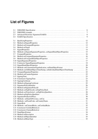 List of Figures

 2.1    XMLDSIG Speciﬁcation . . . . . . . .       .   .   .   .   .   .   .   .   .   .   .   .   .   .   .   .   .   .   .   .   .   .   .   .   .   .   .   .   6
 2.2    XMLDSIG example . . . . . . . . . . .      .   .   .   .   .   .   .   .   .   .   .   .   .   .   .   .   .   .   .   .   .   .   .   .   .   .   .   .   7
 2.3    Advanced Electronic Signature(XAdES)       .   .   .   .   .   .   .   .   .   .   .   .   .   .   .   .   .   .   .   .   .   .   .   .   .   .   .   .   8
 2.4    XAdES Speciﬁcation . . . . . . . . . .     .   .   .   .   .   .   .   .   .   .   .   .   .   .   .   .   .   .   .   .   .   .   .   .   .   .   .   .   9

 3.1    QualifyingProperties . . . . . . . . . . . . . . . . . . . . . . . . . . . . . .                                           .   .   .   .   .   .   .   .   12
 3.2    Method setSignedProperties . . . . . . . . . . . . . . . . . . . . . . . . . .                                             .   .   .   .   .   .   .   .   12
 3.3    Method setUnsignedProperties . . . . . . . . . . . . . . . . . . . . . . . . .                                             .   .   .   .   .   .   .   .   13
 3.4    Method setTarget . . . . . . . . . . . . . . . . . . . . . . . . . . . . . . . .                                           .   .   .   .   .   .   .   .   13
 3.5    SignedProperties . . . . . . . . . . . . . . . . . . . . . . . . . . . . . . . .                                           .   .   .   .   .   .   .   .   14
 3.6    Methods setSignedSignatureProperties, setSignedDataObjectProperties . . .                                                  .   .   .   .   .   .   .   .   15
 3.7    UnsignedProperties . . . . . . . . . . . . . . . . . . . . . . . . . . . . . . .                                           .   .   .   .   .   .   .   .   16
 3.8    Method setUnsignedSignatureProperties . . . . . . . . . . . . . . . . . . . .                                              .   .   .   .   .   .   .   .   16
 3.9    Method setUnsignedDataObjectProperties . . . . . . . . . . . . . . . . . . .                                               .   .   .   .   .   .   .   .   17
 3.10   SignedSignatureProperties . . . . . . . . . . . . . . . . . . . . . . . . . . .                                            .   .   .   .   .   .   .   .   17
 3.11   Contructor SignedSignatureProperties . . . . . . . . . . . . . . . . . . . . .                                             .   .   .   .   .   .   .   .   19
 3.12   SignedDataObjectProperties . . . . . . . . . . . . . . . . . . . . . . . . . .                                             .   .   .   .   .   .   .   .   20
 3.13   Methods setCommitmentTypeIndication, setDataObjectFormat . . . . . . . .                                                   .   .   .   .   .   .   .   .   20
 3.14   Methods setAllDataObjectsTimeStamp, setIndividualDataObjectsTimeStamp                                                      .   .   .   .   .   .   .   .   21
 3.15   UnsignedSignatureProperties . . . . . . . . . . . . . . . . . . . . . . . . . .                                            .   .   .   .   .   .   .   .   22
 3.16   Method setCounterSignature . . . . . . . . . . . . . . . . . . . . . . . . . .                                             .   .   .   .   .   .   .   .   22
 3.17   SigningTime . . . . . . . . . . . . . . . . . . . . . . . . . . . . . . . . . . .                                          .   .   .   .   .   .   .   .   23
 3.18   Constructor SigningTime . . . . . . . . . . . . . . . . . . . . . . . . . . . .                                            .   .   .   .   .   .   .   .   23
 3.19   SigningCertiﬁcate . . . . . . . . . . . . . . . . . . . . . . . . . . . . . . . .                                          .   .   .   .   .   .   .   .   24
 3.20   Method setSigningCertiﬁcate . . . . . . . . . . . . . . . . . . . . . . . . . .                                            .   .   .   .   .   .   .   .   25
 3.21   SignaturePolicyIdentiﬁer . . . . . . . . . . . . . . . . . . . . . . . . . . . .                                           .   .   .   .   .   .   .   .   26
 3.22   Method setSignaturePolicyId . . . . . . . . . . . . . . . . . . . . . . . . . .                                            .   .   .   .   .   .   .   .   27
 3.23   Methods setSigPolicyId, setSigPolicyHash . . . . . . . . . . . . . . . . . . .                                             .   .   .   .   .   .   .   .   27
 3.24   Methods setTransforms1, setSigPolicyQualiﬁers . . . . . . . . . . . . . . . .                                              .   .   .   .   .   .   .   .   28
 3.25   Method setSigPolicyQualiﬁers . . . . . . . . . . . . . . . . . . . . . . . . .                                             .   .   .   .   .   .   .   .   29
 3.26   SignatureProductionPlace . . . . . . . . . . . . . . . . . . . . . . . . . . . .                                           .   .   .   .   .   .   .   .   30
 3.27   Methods: setStateOrProvince, setCity . . . . . . . . . . . . . . . . . . . . .                                             .   .   .   .   .   .   .   .   30
 3.28   Methods: setPostalCode, setCountryName . . . . . . . . . . . . . . . . . . .                                               .   .   .   .   .   .   .   .   31
 3.29   SignerRole . . . . . . . . . . . . . . . . . . . . . . . . . . . . . . . . . . .                                           .   .   .   .   .   .   .   .   32
 3.30   Methods: setClaimedRoles, setCertiﬁedRoles . . . . . . . . . . . . . . . . .                                               .   .   .   .   .   .   .   .   32
 3.31   Constructor CertiﬁedRolesList . . . . . . . . . . . . . . . . . . . . . . . . .                                            .   .   .   .   .   .   .   .   33
 3.32   Constructor ClaimedRolesList . . . . . . . . . . . . . . . . . . . . . . . . .                                             .   .   .   .   .   .   .   .   33
 3.33   DataObjectFormat . . . . . . . . . . . . . . . . . . . . . . . . . . . . . . . .                                           .   .   .   .   .   .   .   .   34
 3.34   Method setDescription . . . . . . . . . . . . . . . . . . . . . . . . . . . . .                                            .   .   .   .   .   .   .   .   34
 3.35   Method setObjectIdentiﬁer . . . . . . . . . . . . . . . . . . . . . . . . . . .                                            .   .   .   .   .   .   .   .   35
 3.36   Method setMimeType . . . . . . . . . . . . . . . . . . . . . . . . . . . . . .                                             .   .   .   .   .   .   .   .   35



                                                       v
 