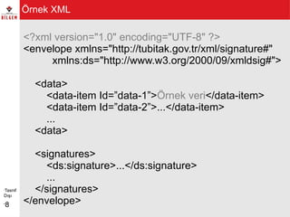 XAdES xml e-signature format | PDF