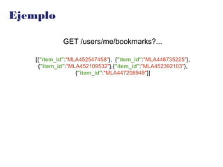 Ejemplo
GET /users/me/bookmarks?...
[{"item_id":"MLA452547458"}, {"item_id":"MLA448735225"},
{"item_id":"MLA452109532"},{"item_id":"MLA452392103"},
{"item_id":"MLA447208949"}]
 
