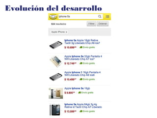 Evolución del desarrollo
 