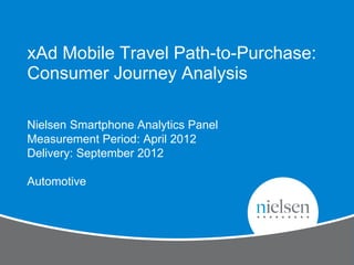 xAd Mobile Travel Path-to-Purchase:
Consumer Journey Analysis
Nielsen Smartphone Analytics Panel
Measurement Period: April 2012
Delivery: September 2012
Automotive
 