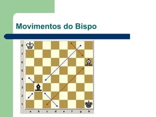 Movimentos do Bispo 