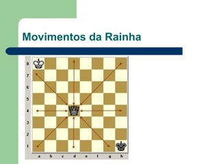 Movimentos da Rainha 