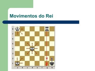 Movimentos do Rei 