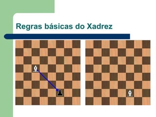 Regras básicas do Xadrez 
