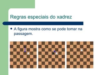 Regras especiais do xadrez A figura mostra como se pode tomar na passagem.  