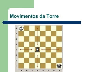 Movimentos da Torre 