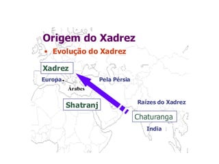 Origem do Xadrez
• Evolução do Xadrez

Xadrez
Europa              Pela Pérsia
         Árabes

                                  Raízes do Xadrez
         Shatranj
                                  Chaturanga
                                     India


                                                 3
 