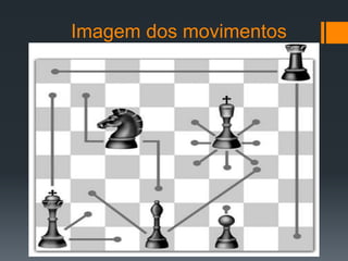 Jogando xadrez com os anjos - eBook, Resumo, Ler Online e PDF