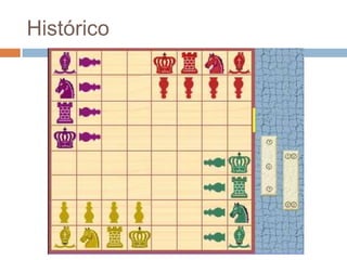 Histórico
 