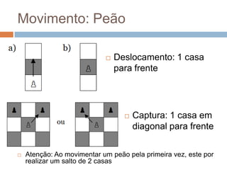 Movimento: Peão


Deslocamento: 1 casa
para frente





Captura: 1 casa em
diagonal para frente

Atenção: Ao movimentar um peão pela primeira vez, este por
realizar um salto de 2 casas

 
