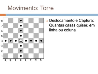 Movimento: Torre


Deslocamento e Captura:
Quantas casas quiser, em
linha ou coluna

 