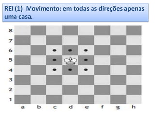 REI (1) Movimento: em todas as direções apenas
uma casa.
 