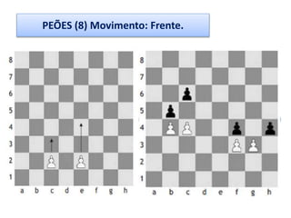 PEÕES (8) Movimento: Frente.
 