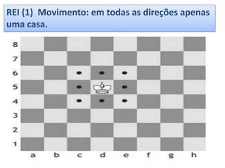 Iniciação ao Xadrez: Regras Conceitos Competição eBook : NETO