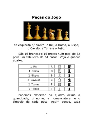 Jogos de Xadrez - Aprendendo Xadrez - Virtuous