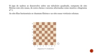 O jogo de xadrez se desenvolve sobre um tabuleiro quadrado, composto de oito
fileiras com oito casas, de cores claras e escuras alternadas como mostra o diagrama
nº 1.
As oito filas horizontais se chamam fileiras e as oito casas verticais colunas.
 
