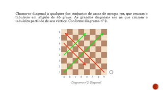 Chama-se diagonal a qualquer dos conjuntos de casas de mesma cor, que cruzam o
tabuleiro em ângulo de 45 graus. As grandes diagonais são as que cruzam o
tabuleiro partindo de seu vértice. Conforme diagrama nº 2.
 