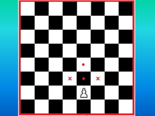 Teorias e Lendas sobre a origem do Xadrez, Geral