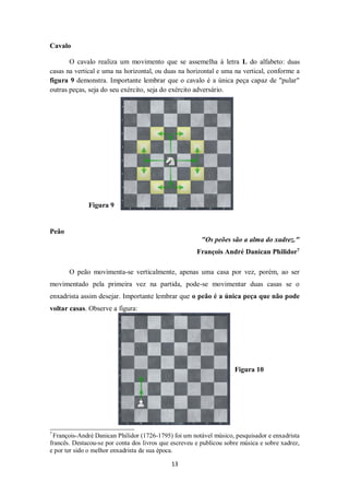 13
Cavalo
O cavalo realiza um movimento que se assemelha à letra L do alfabeto: duas
casas na vertical e uma na horizontal, ou duas na horizontal e uma na vertical, conforme a
figura 9 demonstra. Importante lembrar que o cavalo é a única peça capaz de "pular"
outras peças, seja do seu exército, seja do exército adversário.
Figura 9
Peão
"Os peões são a alma do xadrez."
François André Danican Philidor7
O peão movimenta-se verticalmente, apenas uma casa por vez, porém, ao ser
movimentado pela primeira vez na partida, pode-se movimentar duas casas se o
enxadrista assim desejar. Importante lembrar que o peão é a única peça que não pode
voltar casas. Observe a figura:
Figura 10
7
François-André Danican Philidor (1726-1795) foi um notável músico, pesquisador e enxadrista
francês. Destacou-se por conta dos livros que escreveu e publicou sobre música e sobre xadrez,
e por ter sido o melhor enxadrista de sua época.
 