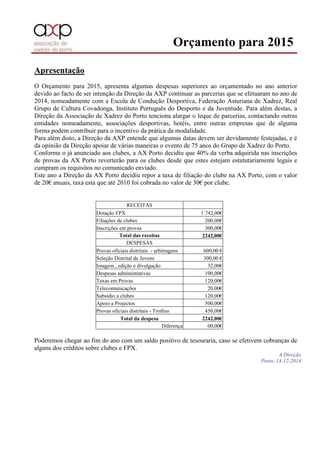 Orçamento para 2015
Apresentação
O Orçamento para 2015, apresenta algumas despesas superiores ao orçamentado no ano anterior
devido ao facto de ser intenção da Direção da AXP continuar as parcerias que se efetuaram no ano de
2014, nomeadamente com a Escola de Condução Desportiva, Federação Asturiana de Xadrez, Real
Grupo de Cultura Covadonga, Instituto Português do Desporto e da Juventude. Para além destas, a
Direção da Associação de Xadrez do Porto tenciona alargar o leque de parcerias, contactando outras
entidades nomeadamente, associações desportivas, hotéis, entre outras empresas que de alguma
forma podem contribuir para o incentivo da prática da modalidade.
Para além disto, a Direção da AXP entende que algumas datas devem ser devidamente festejadas, e é
da opinião da Direção apoiar de várias maneiras o evento de 75 anos do Grupo de Xadrez do Porto.
Conforme o já anunciado aos clubes, a AX Porto decidiu que 40% da verba adquirida nas inscrições
de provas da AX Porto reverterão para os clubes desde que estes estejam estatutariamente legais e
cumpram os requisitos no comunicado enviado.
Este ano a Direção da AX Porto decidiu repor a taxa de filiação do clube na AX Porto, com o valor
de 20€ anuais, taxa esta que até 2010 foi cobrada no valor de 30€ por clube.
RECEITAS
Dotação FPX 1.742,00€
Filiações de clubes 200,00€
Inscrições em provas 300,00€
Total das receitas 2242,00€
DESPESAS
Provas oficiais distritais - arbitragens 600,00 €
Seleção Distrital de Jovens 300,00 €
Imagem , edição e divulgação 32,00€
Despesas administrativas 100,00€
Taxas em Provas 120,00€
Telecomunicações 20,00€
Subsidio a clubes 120,00€
Apoio a Projectos 500,00€
Provas oficiais distritais - Troféus 450,00€
Total da despesa 2242,00€
Diferença 00,00€
Poderemos chegar ao fim do ano com um saldo positivo de tesouraria, caso se efetivem cobranças de
alguns dos créditos sobre clubes e FPX.
A Direção
Porto, 14-12-2014
 