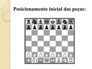 Aprenda a Jogar Xadrez: Aula 9 - Princípios Estratégicos Básicos. #ap