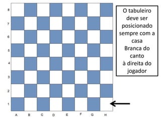 O tabuleiro
   deve ser
 posicionado
sempre com a
     casa
  Branca do
    canto
 à direita do
   jogador
 