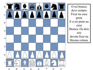 O rei branco
 deve sempre
 Ficar na casa
     preta
E o rei preto na
      casa
Branca. Os dois
      reis
devem ficar na
Mesma coluna.
 