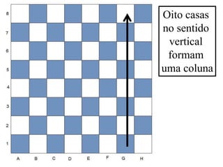 Oito casas
no sentido
 vertical
 formam
uma coluna
 