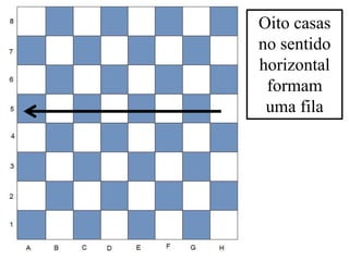 Oito casas
no sentido
horizontal
 formam
 uma fila
 