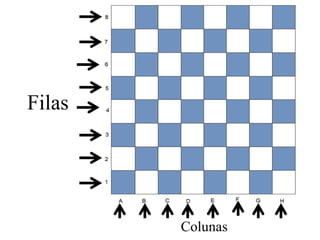 Filas




        Colunas
 