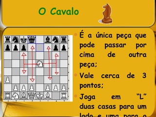 O Cavalo   É a única peça que pode passar por cima de outra peça; Vale cerca de 3 pontos; Joga em “L” duas casas para um lado e uma para o outro.  