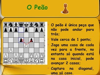 O Peão   O peão é única peça que não pode andar para trás; Vale cerca de 1 ponto; Joga uma casa de cada vez para a frente, no entanto só quando está na casa inicial, pode avançar 2 casas; Captura na diagonal, uma só casa. 