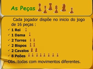 Cada jogador dispõe no inicio do jogo de 16 peças :  1 Rei  1 Dama  2 Torres 2 Bispos 2 Cavalos 8 Peões Obs.:todas com movimentos diferentes.  As Peças  