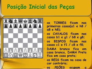 Posição Inicial das Peças   as TORRES ficam nas primeiras casas(a1 e h8 / a8 e h8);  os CAVALOS ficam nas casas b1 e g1 / b8 e g8; os BISPOS ficam nas casas c1 e f1 / c8 e f8; DAMA branca fica em casa branca, DAMA Preta fica em casa preta; os REIS ficam na casa de cor contrária; os PEÕES ocupam a segunda linha. 