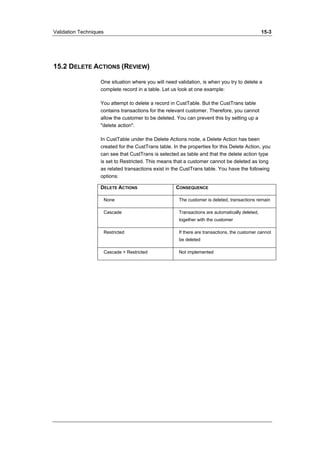Validation Techniques 15-3 
15.2 DELETE ACTIONS (REVIEW) 
One situation where you will need validation, is when you try to delete a 
complete record in a table. Let us look at one example: 
You attempt to delete a record in CustTable. But the CustTrans table 
contains transactions for the relevant customer. Therefore, you cannot 
allow the customer to be deleted. You can prevent this by setting up a 
"delete action". 
In CustTable under the Delete Actions node, a Delete Action has been 
created for the CustTrans table. In the properties for this Delete Action, you 
can see that CustTrans is selected as table and that the delete action type 
is set to Restricted. This means that a customer cannot be deleted as long 
as related transactions exist in the CustTrans table. You have the following 
options: 
DELETE ACTIONS CONSEQUENCE 
None The customer is deleted, transactions remain 
Cascade Transactions are automatically deleted, 
together with the customer 
Restricted If there are transactions, the customer cannot 
be deleted 
Cascade + Restricted Not implemented 
 