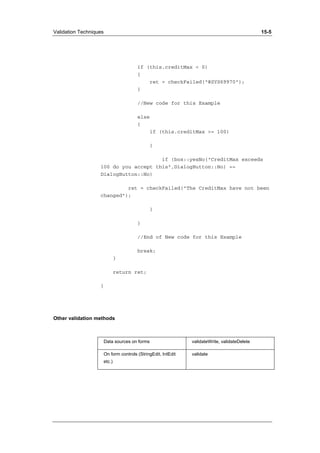 Validation Techniques 15-5 
if (this.creditMax < 0) 
{ 
ret = checkFailed("@SYS69970"); 
} 
//New code for this Example 
else 
{ 
if (this.creditMax >= 100) 
{ 
if (box::yesNo("CreditMax exceeds 
100 do you accept this",DialogButton::No) == 
DialogButton::No) 
ret = checkFailed("The CreditMax have not been 
changed"); 
} 
} 
//End of New code for this Example 
break; 
} 
return ret; 
} 
Other validation methods 
Data sources on forms validateWrite, validateDelete 
On form controls (StringEdit, IntEdit 
etc.) 
validate 
 