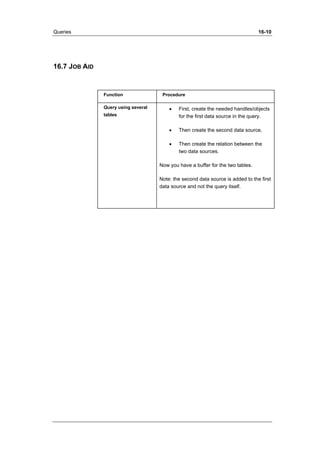 Queries 16-10 
16.7 JOB AID 
Function Procedure 
Query using several 
tables 
• First, create the needed handles/objects 
for the first data source in the query. 
• Then create the second data source, 
• Then create the relation between the 
two data sources. 
Now you have a buffer for the two tables. 
Note: the second data source is added to the first 
data source and not the query itself. 
 