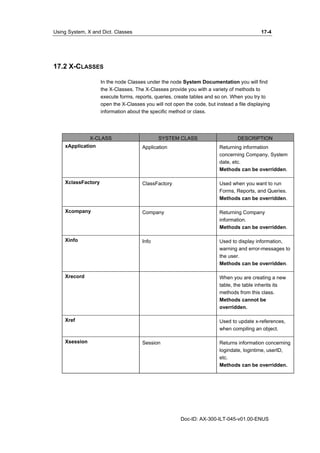 Using System, X and Dict. Classes 17-4 
Doc-ID: AX-300-ILT-045-v01.00-ENUS 
17.2 X-CLASSES 
In the node Classes under the node System Documentation you will find 
the X-Classes. The X-Classes provide you with a variety of methods to 
execute forms, reports, queries, create tables and so on. When you try to 
open the X-Classes you will not open the code, but instead a file displaying 
information about the specific method or class. 
X-CLASS SYSTEM CLASS DESCRIPTION 
xApplication Application Returning information 
concerning Company, System 
date, etc. 
Methods can be overridden. 
XclassFactory ClassFactory Used when you want to run 
Forms, Reports, and Queries. 
Methods can be overridden. 
Xcompany Company Returning Company 
information. 
Methods can be overridden. 
Xinfo Info Used to display information, 
warning and error-messages to 
the user. 
Methods can be overridden. 
Xrecord When you are creating a new 
table, the table inherits its 
methods from this class. 
Methods cannot be 
overridden. 
Xref Used to update x-references, 
when compiling an object. 
Xsession Session Returns information concerning 
logindate, logintime, userID, 
etc. 
Methods can be overridden. 
 