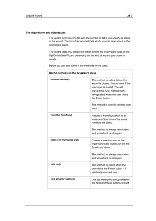 Wizard Wizard 21-3 
The wizard form and wizard class 
The wizard form has one tab and the number of tabs you specify as steps 
in the wizard. The form has two methods which you can read about in the 
developers guide. 
The wizard class you create will either extend the SysWizard class or the 
SysDefaultDataWizard depending on the kind of wizard you chose to 
create. 
Below you can see some of the methods in this class: 
Useful methods on the SysWizard class 
boolean validate() 
This method is called before the 
wizard is closed. Return false if the 
user input is invalid. This will 
prevent the run() method from 
being called when the user clicks 
the Finish button. 
The method is used to validate user 
input. 
FormRun formRun() 
Returns a FormRun which is an 
instance of the form of the same 
name as the class. 
This method is always overridden 
and should not be changed. 
static void main(args args) 
Creates a new instance of the 
wizard and calls wizard.run on the 
SysWizard class. 
This method is always overridden 
and should not be changed. 
void run() 
This method is called when the 
user clicks the Finish button – if 
validate() returned true. 
void setupNavigation() 
Use this method to set up whether 
the Next and Back buttons should 
 