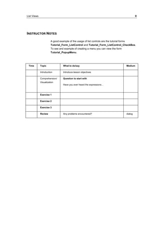 List Views II 
INSTRUCTOR NOTES 
A good example of the usage of list controls are the tutorial forms 
Tutorial_Form_ListControl and Tutorial_Form_ListControl_CheckBox. 
To see and example of creating a menu you can view the form 
Tutorial_PopupMenu. 
Time Topic What to do/say Medium 
Introduction Introduce lesson objectives 
Comprehension/ 
Visualization 
Question to start with 
Have you ever heard the expressions… 
Exercise 1 
Exercise 2 
Exercise 3 
Review Any problems encountered? dialog 
 