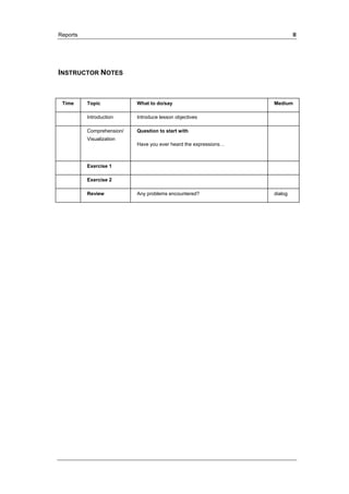 Reports II 
INSTRUCTOR NOTES 
Time Topic What to do/say Medium 
Introduction Introduce lesson objectives 
Comprehension/ 
Visualization 
Question to start with 
Have you ever heard the expressions… 
Exercise 1 
Exercise 2 
Review Any problems encountered? dialog 
 