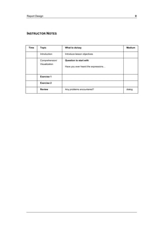 Report Design II 
INSTRUCTOR NOTES 
Time Topic What to do/say Medium 
Introduction Introduce lesson objectives 
Comprehension/ 
Visualization 
Question to start with 
Have you ever heard the expressions… 
Exercise 1 
Exercise 2 
Review Any problems encountered? dialog 
 