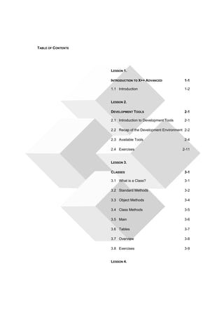 TABLE OF CONTENTS 
LESSON 1. 
INTRODUCTION TO X++ ADVANCED 1-1 
1.1 Introduction 1-2 
LESSON 2. 
DEVELOPMENT TOOLS 2-1 
2.1 Introduction to Development Tools 2-1 
2.2 Recap of the Development Environment 2-2 
2.3 Available Tools 2-4 
2.4 Exercises 2-11 
LESSON 3. 
CLASSES 3-1 
3.1 What is a Class? 3-1 
3.2 Standard Methods 3-2 
3.3 Object Methods 3-4 
3.4 Class Methods 3-5 
3.5 Main 3-6 
3.6 Tables 3-7 
3.7 Overview 3-8 
3.8 Exercises 3-9 
LESSON 4. 
 