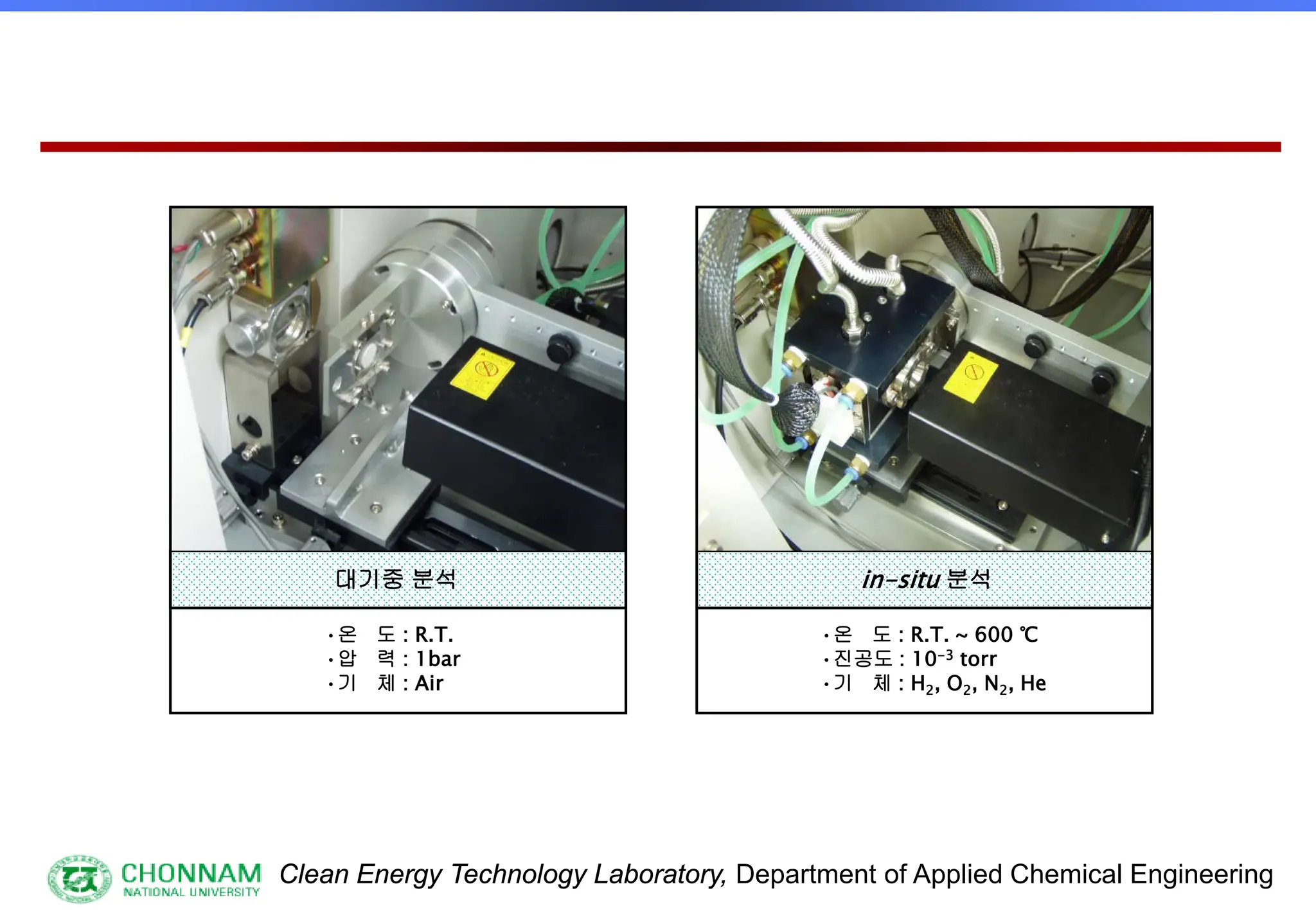 Clean Energy Technology Laboratory, Department of Applied Chemical Engineering
대기중 분석
•온 도 : R.T.
•압 력 : 1bar
•기 체 : Air
•온 도 : R.T. ~ 600 ℃
•진공도 : 10-3 torr
•기 체 : H2, O2, N2, He
in-situ 분석
 