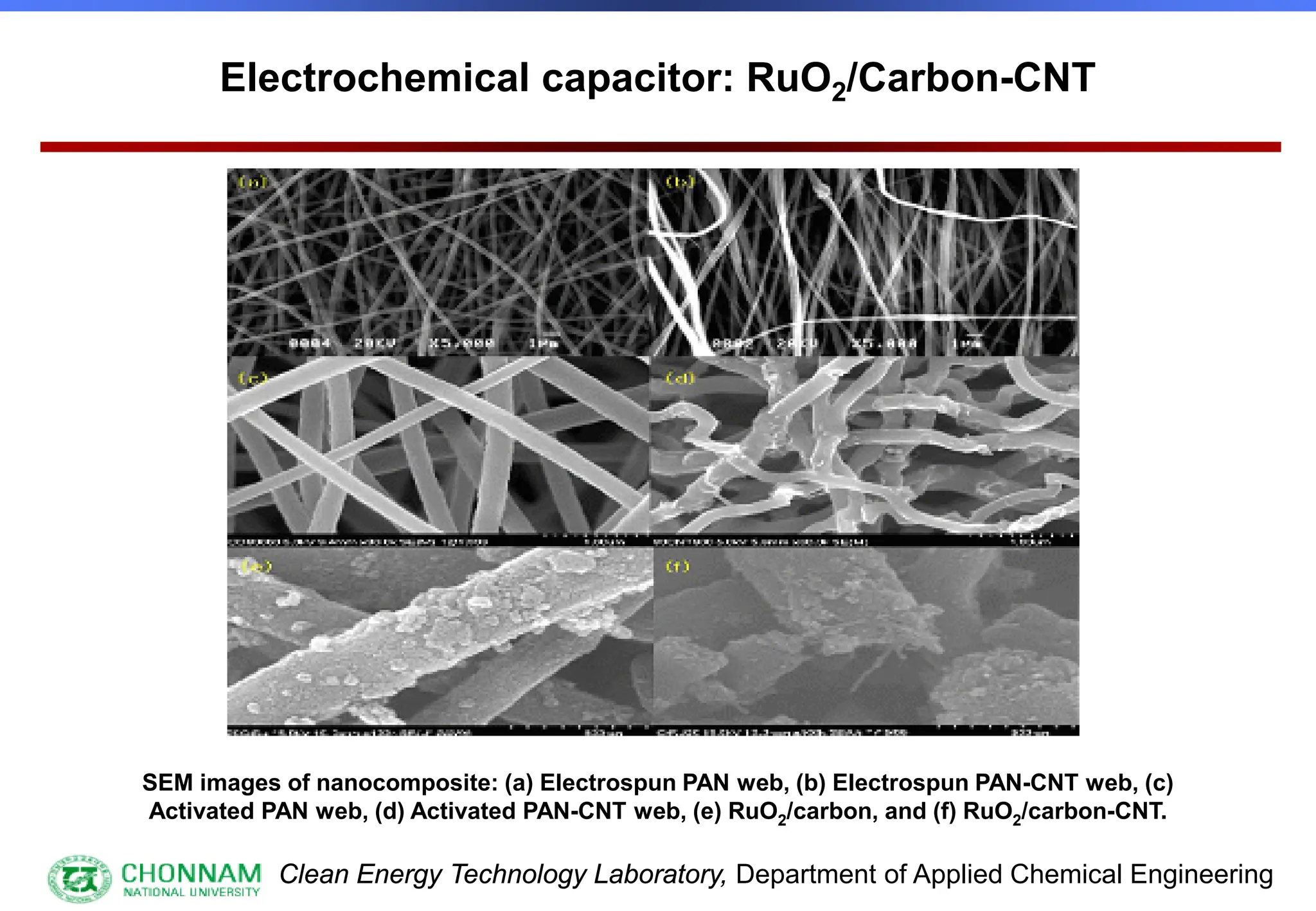 Clean Energy Technology Laboratory, Department of Applied Chemical Engineering
Electrochemical capacitor: RuO2/Carbon-CNT
SEM images of nanocomposite: (a) Electrospun PAN web, (b) Electrospun PAN-CNT web, (c)
Activated PAN web, (d) Activated PAN-CNT web, (e) RuO2/carbon, and (f) RuO2/carbon-CNT.
 
