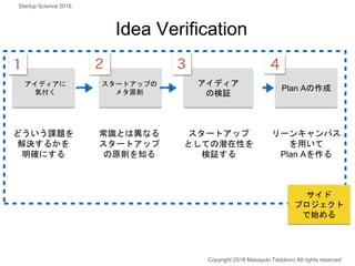 Startup science 2018 ① Startup Scienceとは何か？ Slide 25